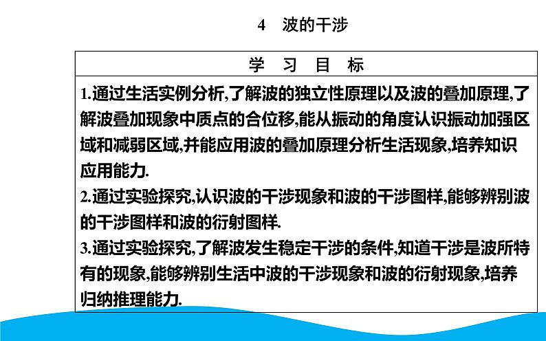 2021-2022学年高中物理新人教版选择性必修第一册 3.4 波的干涉 课件（51张）第2页