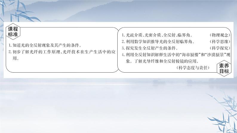 2021年高中物理新人教版选择性必修第一册 4.2 全反射 课件（60张）02
