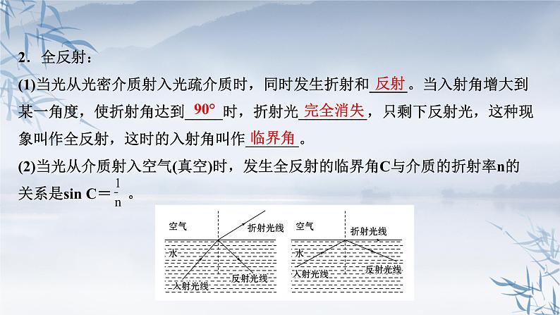 2021年高中物理新人教版选择性必修第一册 4.2 全反射 课件（60张）05