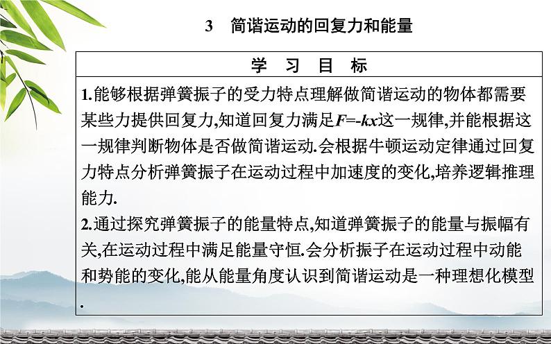 2021-2022学年高中物理新人教版选择性必修第一册 2.3 简谐运动的回复力和能量 课件（39张）02