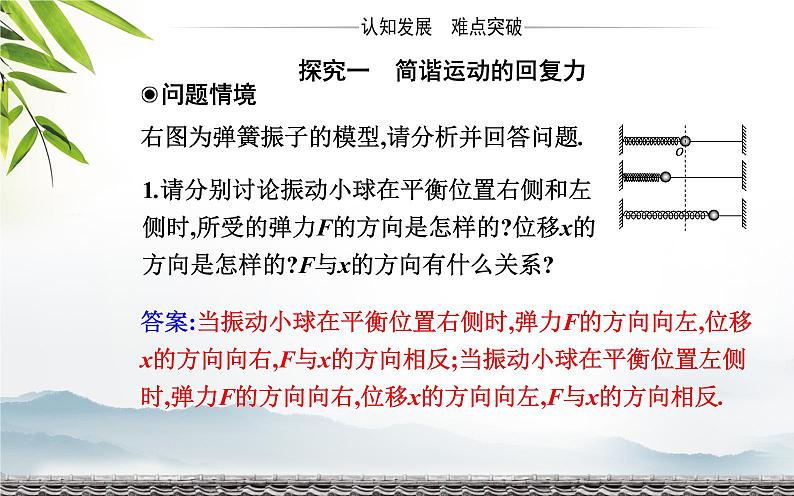 2021-2022学年高中物理新人教版选择性必修第一册 2.3 简谐运动的回复力和能量 课件（39张）08