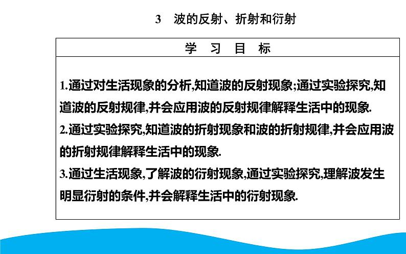 2021-2022学年高中物理新人教版选择性必修第一册 3.3 波的反射、折射和衍射 课件（44张）02