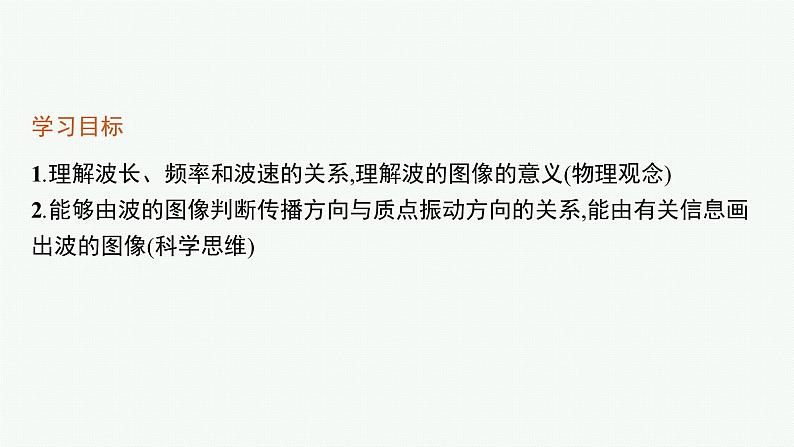 2021年高中物理新人教版选择性必修第一册 第三章 2　波的描述 课件（39张）03