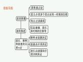 2021年高中物理新人教版选择性必修第一册 第三章 2　波的描述 课件（39张）