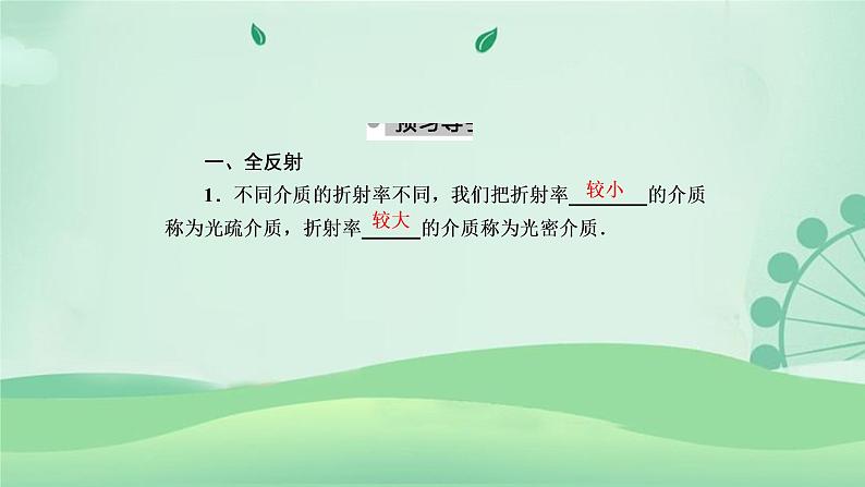 2021年高中物理新人教版选择性必修第一册 4.2 全反射 课件（63张）06