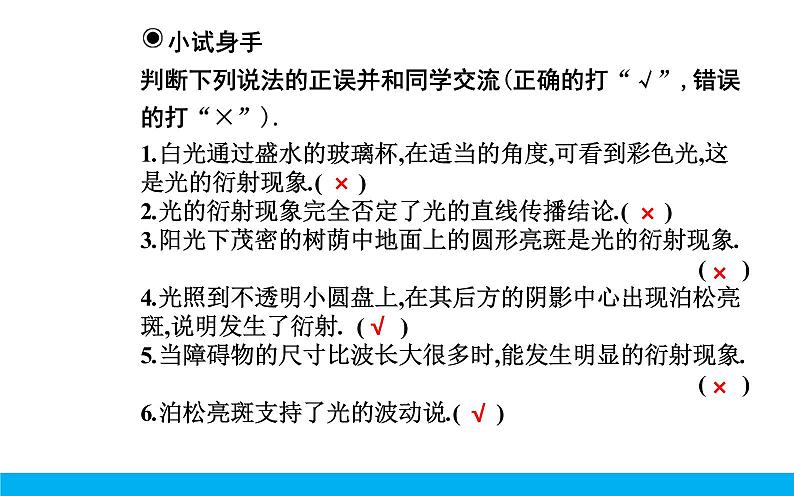 2021-2022学年高中物理新人教版选择性必修第一册 4.5 光的衍射 课件（35张）07