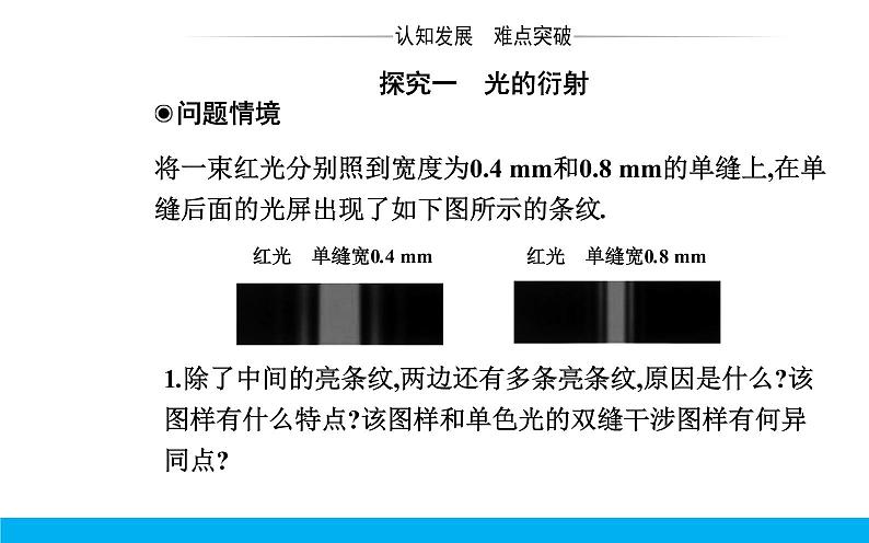 2021-2022学年高中物理新人教版选择性必修第一册 4.5 光的衍射 课件（35张）08