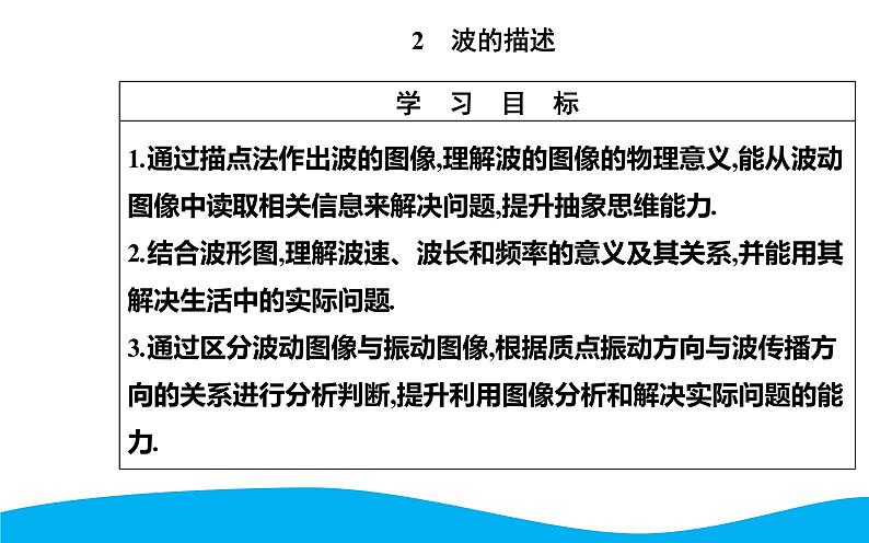 2021-2022学年高中物理新人教版选择性必修第一册 3.2 波的描述 课件（54张）02