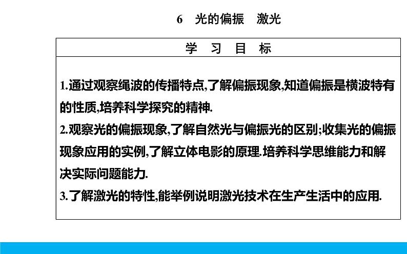 2021-2022学年高中物理新人教版选择性必修第一册 4.6 光的偏振  激光 课件（52张）02