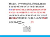 2021-2022学年高中物理新人教版选择性必修第一册 4.1 光的折射 课件（52张）