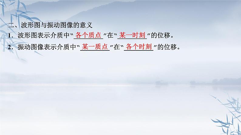 2021年高中物理新人教版选择性必修第一册 3.2 波 的 描 述 课件（66张）05