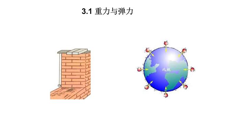 3.1 重力和弹力—【新教材】人教版（2019）高中物理必修第一册课件01