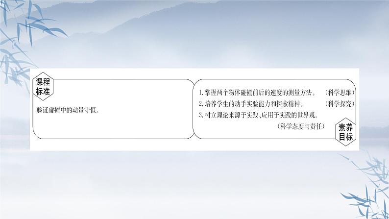 2021年高中物理新人教版选择性必修第一册 1.4 实验：验证动量守恒定律 课件（83张）02