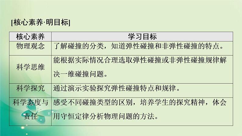 2021年高中物理新人教版选择性必修第一册 第1章 5．弹性碰撞和非弹性碰撞 课件（66张）第2页