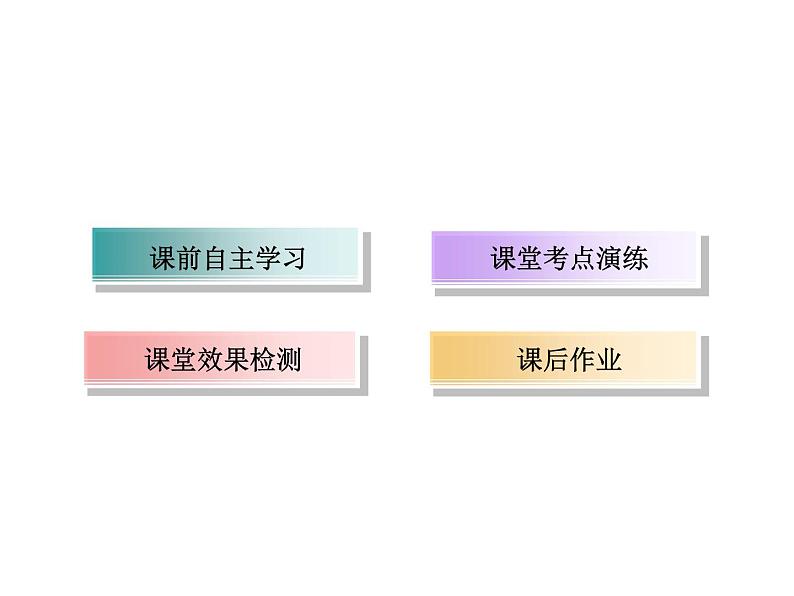 2020-2021学年高中物理新人教版选择性必修第一册 4-2 全反射 课件（67张）第4页