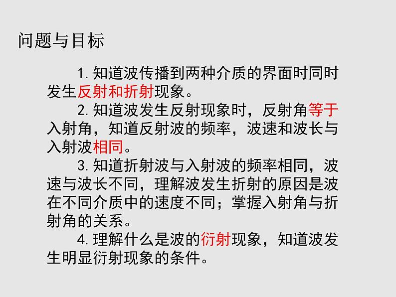 2020-2021学年高中物理新人教版选择性必修第一册 3.3波的反射、折射和衍射 课件（19张）第2页