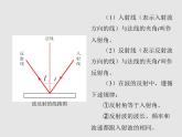 2020-2021学年高中物理新人教版选择性必修第一册 3.3波的反射、折射和衍射 课件（19张）