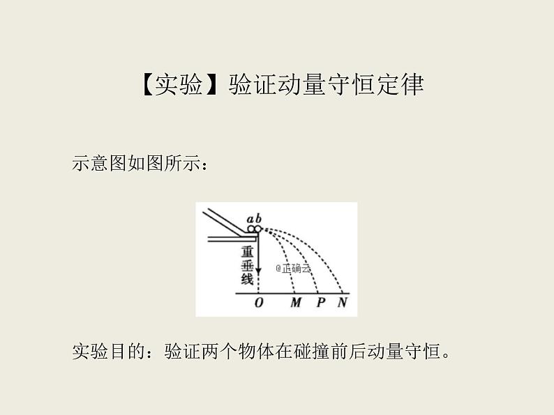 2020-2021学年高中物理新人教版选择性必修第一册 1.4实验：验证动量守恒定律 课件（35张）07