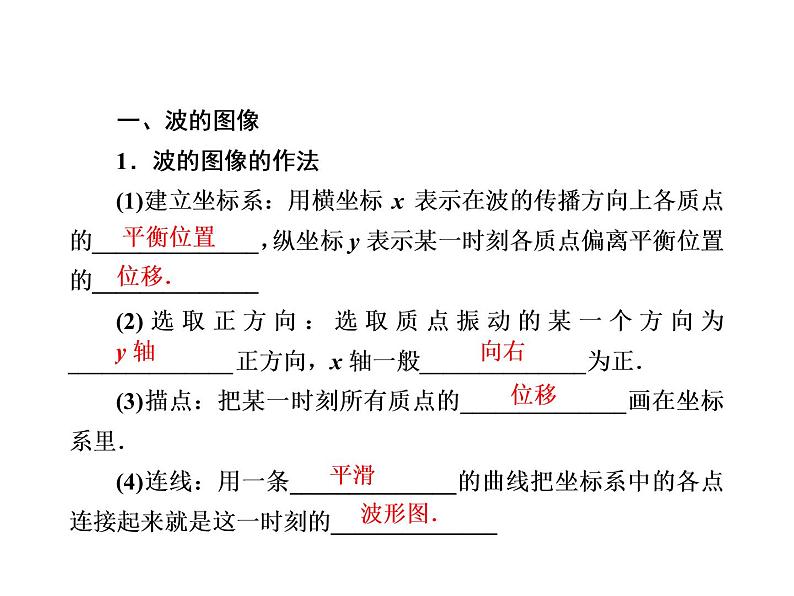 2020-2021学年高中物理新人教版选择性必修第一册 3-2 波的描述 课件（78张）第6页