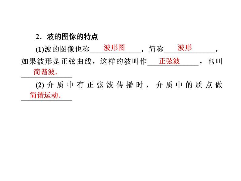 2020-2021学年高中物理新人教版选择性必修第一册 3-2 波的描述 课件（78张）第7页