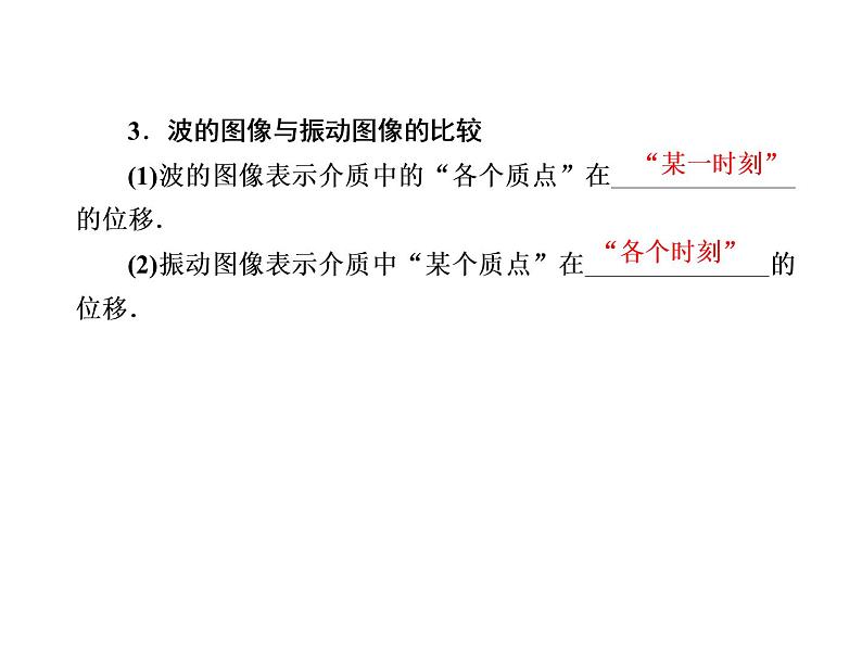 2020-2021学年高中物理新人教版选择性必修第一册 3-2 波的描述 课件（78张）第8页