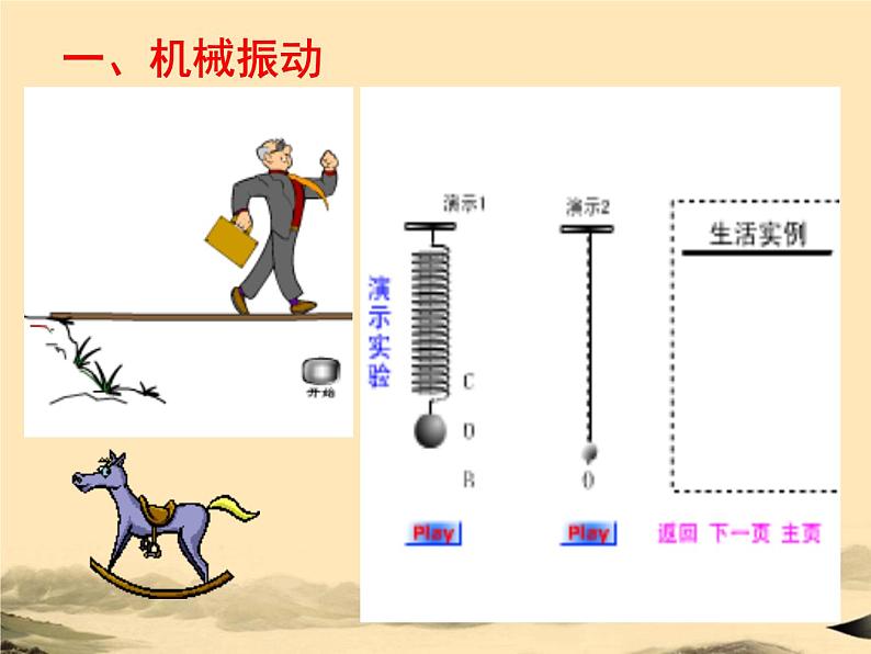 2021年高中物理新人教版选择性必修第一册 2.1 简谐运动  课件（45张）第4页