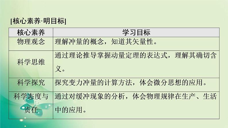 2021年高中物理新人教版选择性必修第一册 第1章 2．动量定理 课件（60张）第2页