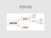 2020-2021学年高中物理新人教版选择性必修第一册 4.5光的衍射 课件（36张）