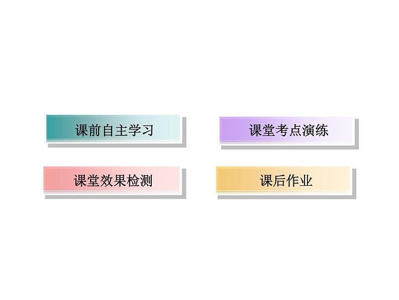 2020-2021学年高中物理新人教版选择性必修第一册 4-3 光的干涉 课件（63张）第4页