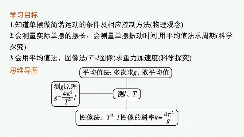 2021年高中物理新人教版选择性必修第一册 第二章 5　实验用单摆测量重力加速度 课件（28张）03