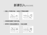 2020-2021学年高中物理新人教版选择性必修第一册 4.2全反射 课件（34张）