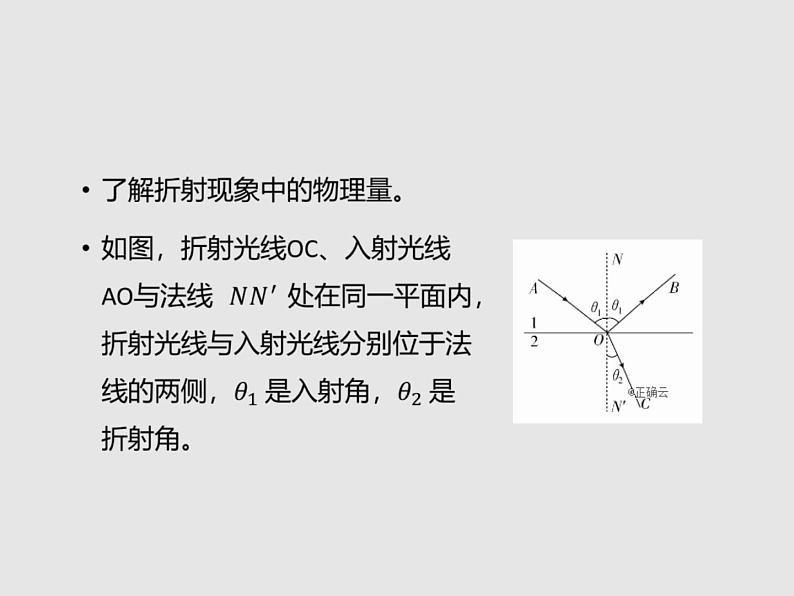 2020-2021学年高中物理新人教版选择性必修第一册 4.1光的折射 课件（40张）06