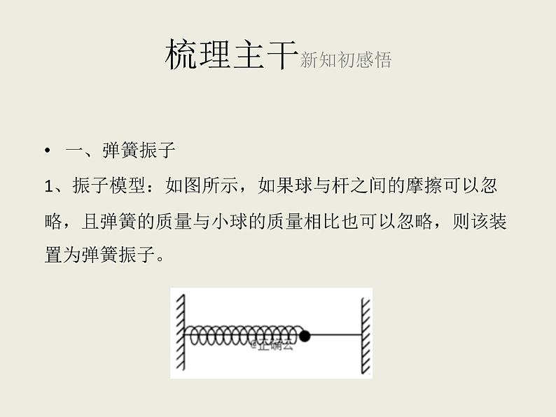 2020-2021学年高中物理新人教版选择性必修第一册 2.1简谐运动 课件（33张）第4页