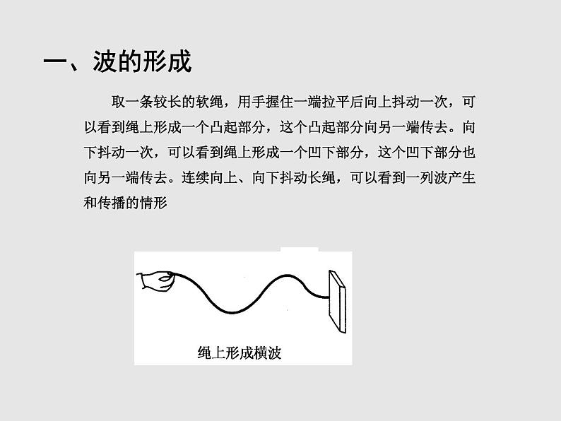 2020-2021学年高中物理新人教版选择性必修第一册 3.1波的形成 课件（29张）07