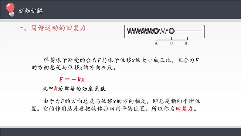 2021年高中物理新人教版选择性必修第一册 2.3 简谐运动的回复力和能量 课件（18张）03