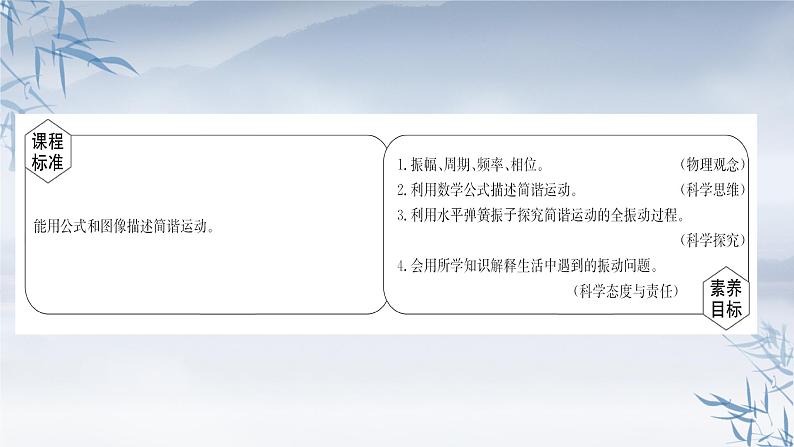 2021年高中物理新人教版选择性必修第一册 2.2 简谐运动的描述 课件（55张）02