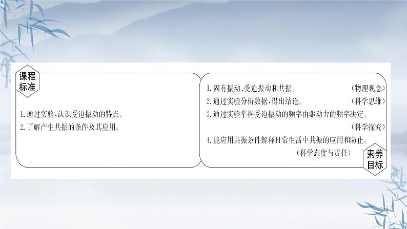 受迫振动共振PPT课件免费下载02