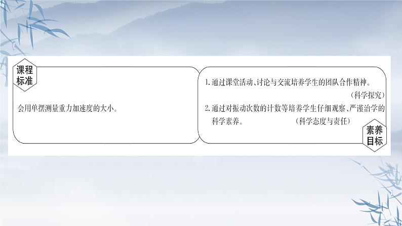 2021年高中物理新人教版选择性必修第一册 2.5 实验：用单摆测量重力加速度 课件（47张）第2页