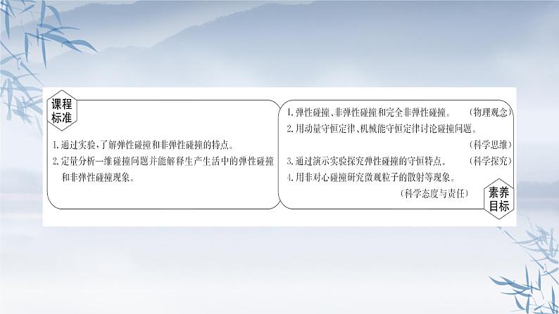 2021年高中物理新人教版选择性必修第一册 1.5 弹性碰撞和非弹性碰撞 课件（98张）第2页