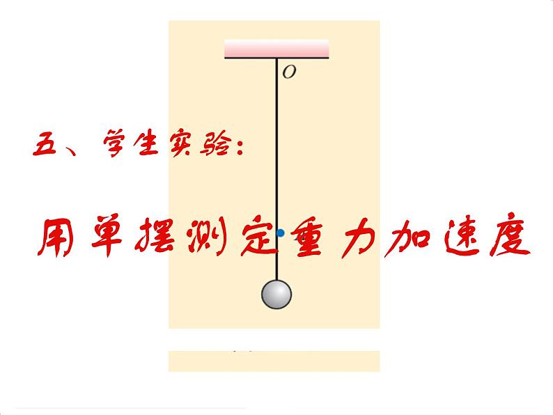 2021年高中物理新人教版选择性必修第一册 2.5 实验：用单摆测量重力加速度 课件（30张）第1页