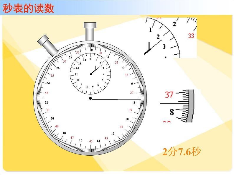 2021年高中物理新人教版选择性必修第一册 2.5 实验：用单摆测量重力加速度 课件（30张）第6页