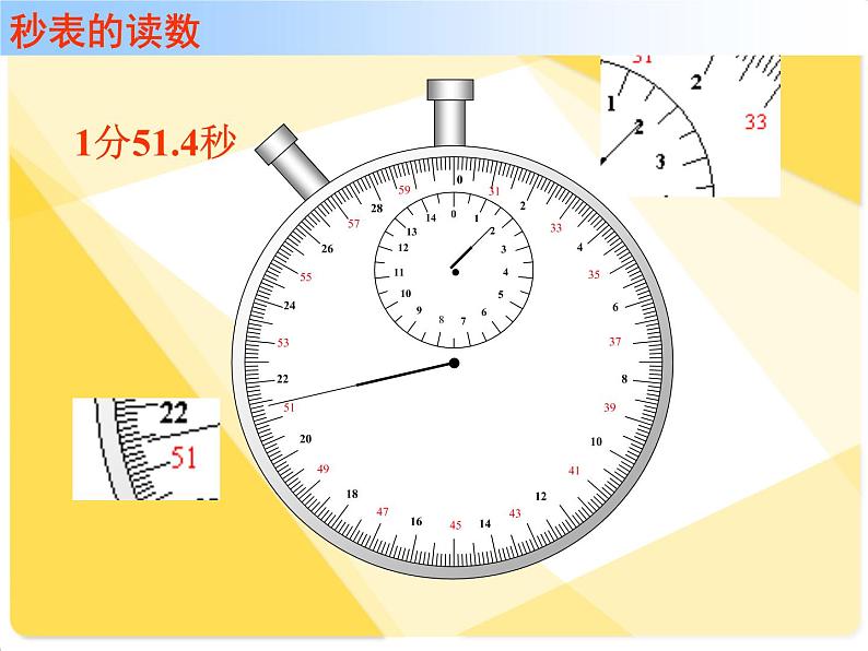 2021年高中物理新人教版选择性必修第一册 2.5 实验：用单摆测量重力加速度 课件（30张）第7页