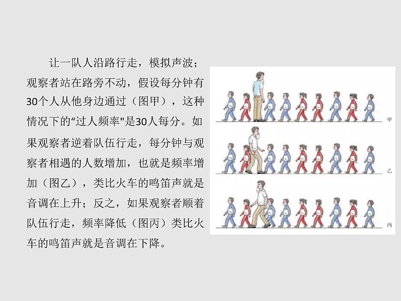 2020-2021学年高中物理新人教版选择性必修第一册 3.5多普勒效应 课件（18张）05