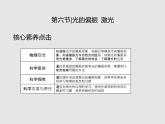 2020-2021学年高中物理新人教版选择性必修第一册 4.6光的偏振 激光 课件（37张）