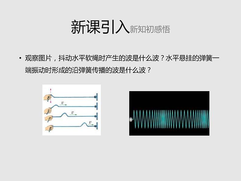 2020-2021学年高中物理新人教版选择性必修第一册 4.6光的偏振 激光 课件（37张）04