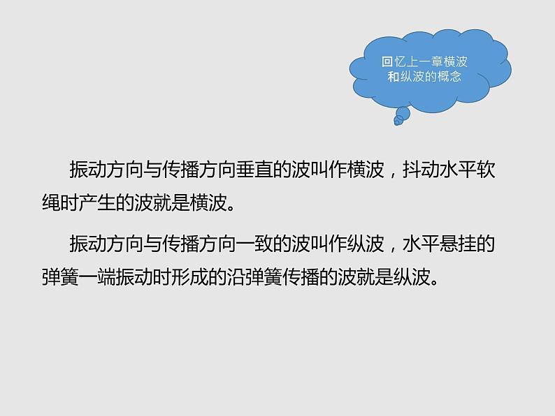 2020-2021学年高中物理新人教版选择性必修第一册 4.6光的偏振 激光 课件（37张）05