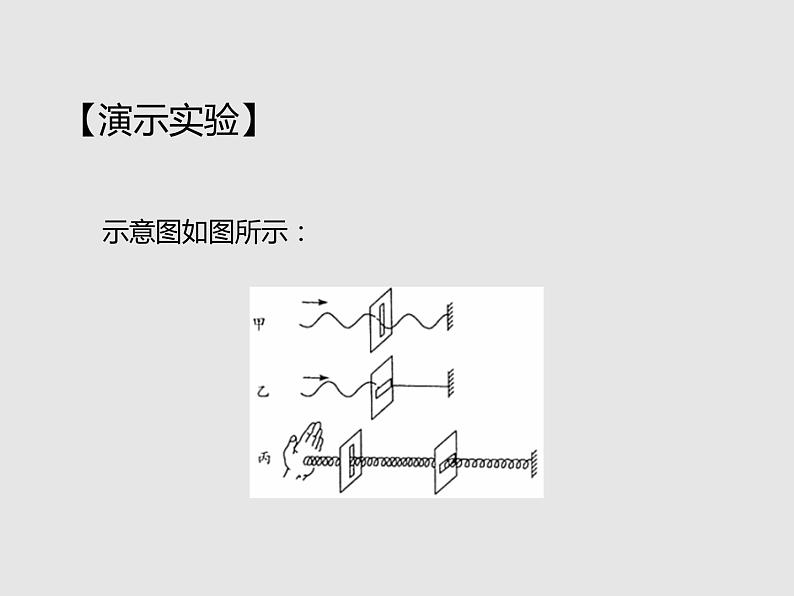 2020-2021学年高中物理新人教版选择性必修第一册 4.6光的偏振 激光 课件（37张）06