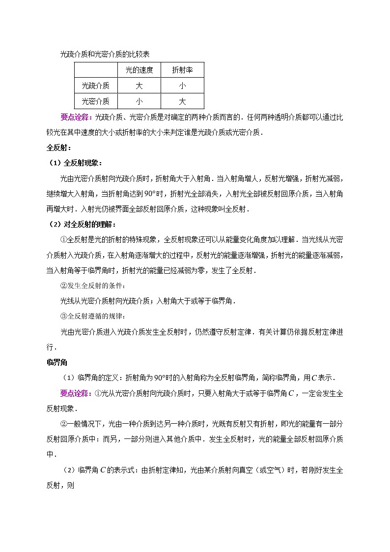 2021年高中物理新人教版选择性必修第一册 4.2 全反射 学案02