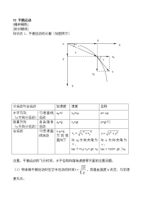 高中物理粤教版 (2019)必修 第二册第三节 平抛运动教案