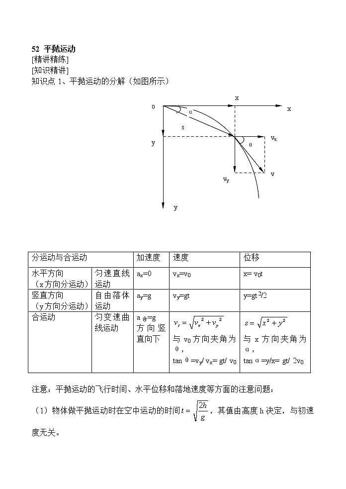 新人教高中物理必修二 5.2 平抛运动 精品教案教案01